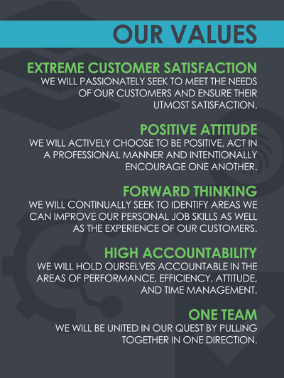 Values-Website